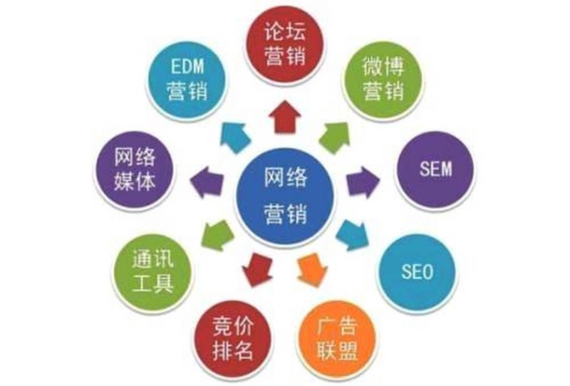 厦门出入境检验检疫局国际旅行卫生保健中心