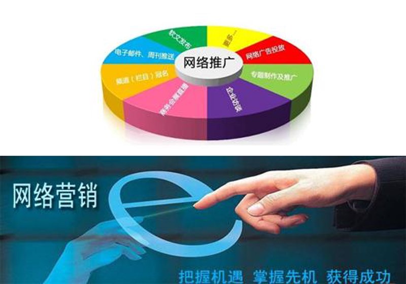 关键词排名测试：提高网站流量的实战攻略